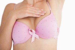 Breast Self-exam Reminders