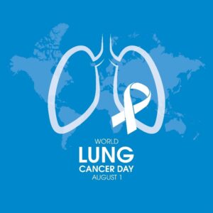 Blue map of the world with an outline of lungs with a white ribbon and the words “WORLD LUNG CANCER DAY AUGUST 1.”